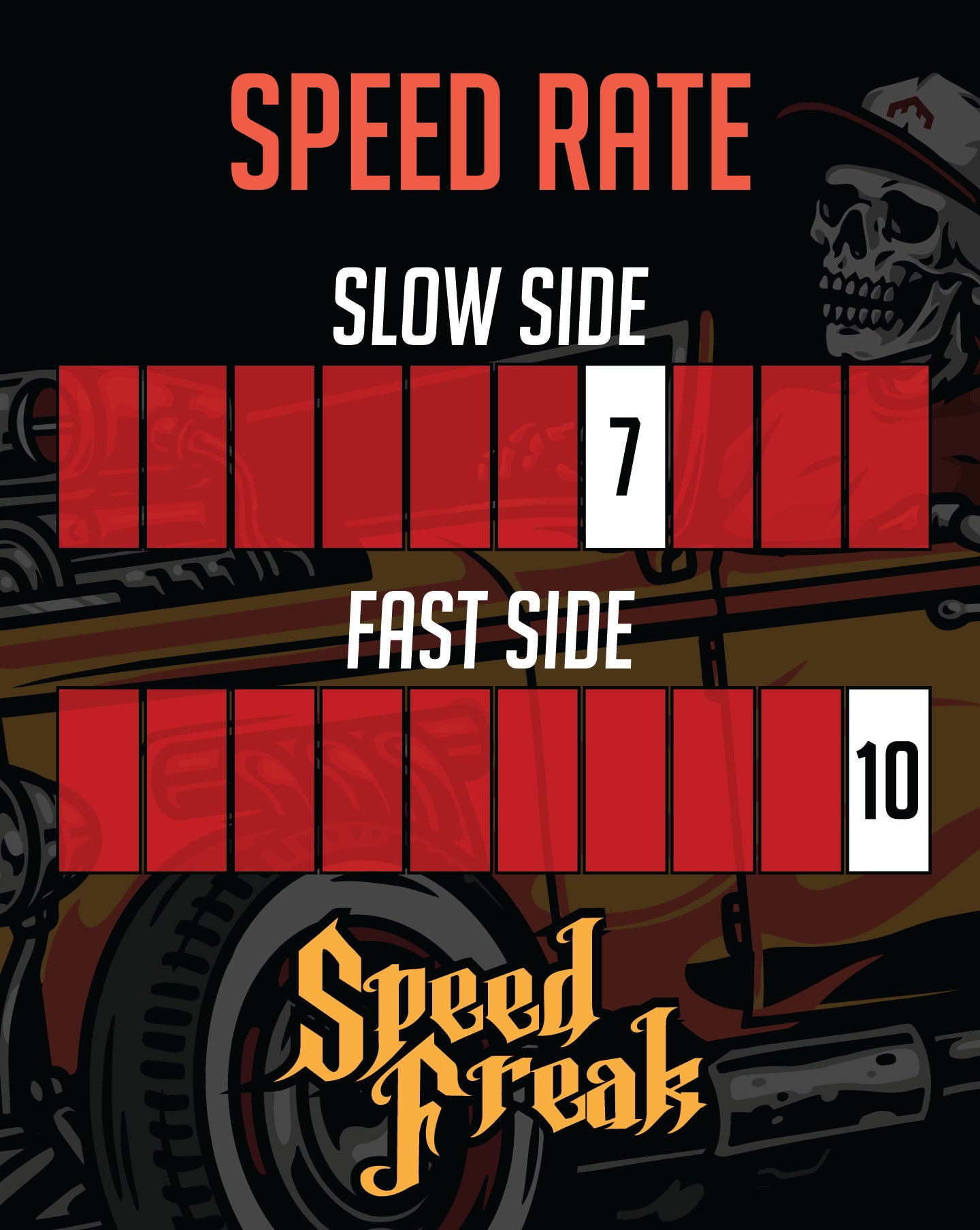 SPEED FREAK | Cornhole bags | Speed Chart | Fort Stampa